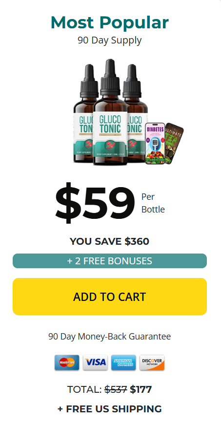 glycotide buy now 3 bottles
